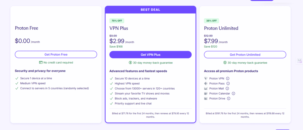 proton vpn pricing and plans